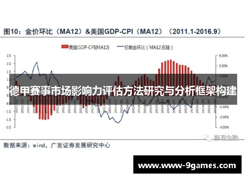 德甲赛事市场影响力评估方法研究与分析框架构建