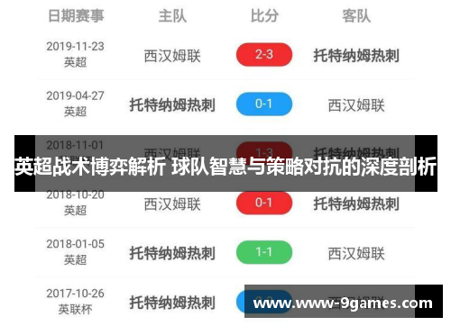 英超战术博弈解析 球队智慧与策略对抗的深度剖析