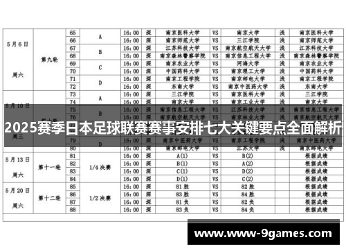 2025赛季日本足球联赛赛事安排七大关键要点全面解析