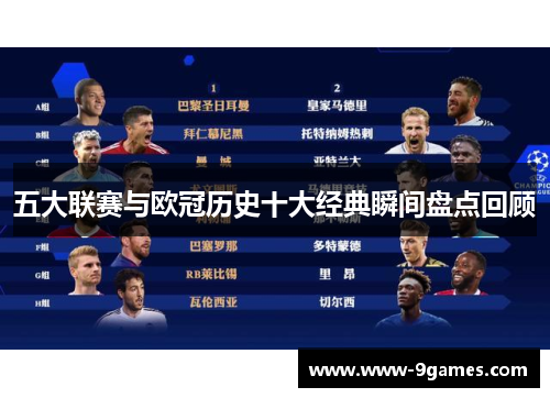 五大联赛与欧冠历史十大经典瞬间盘点回顾