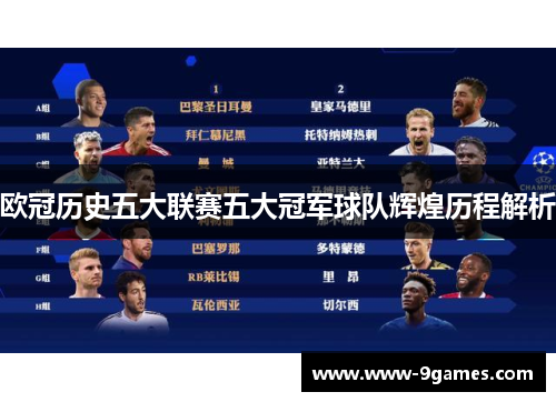 欧冠历史五大联赛五大冠军球队辉煌历程解析