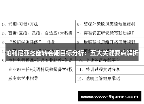 帕利尼亚冬窗转会期目标分析：五大关键要点解析