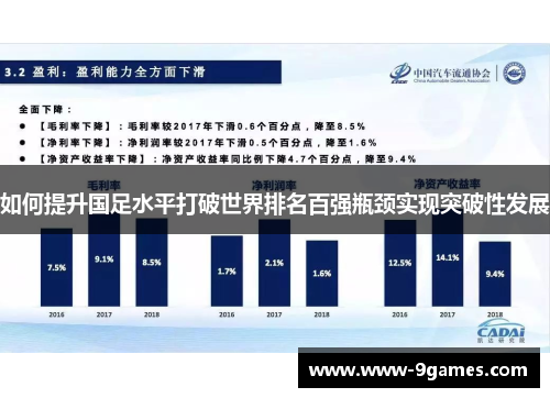 如何提升国足水平打破世界排名百强瓶颈实现突破性发展