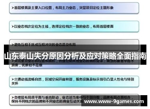 山东泰山失分原因分析及应对策略全面指南