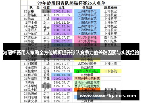 河南杯赛用人策略全方位解析提升球队竞争力的关键因素与实践经验