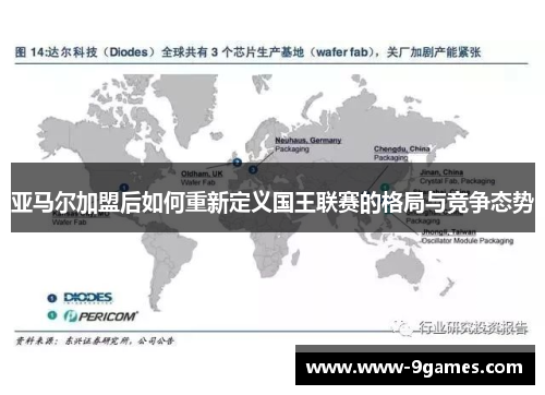 亚马尔加盟后如何重新定义国王联赛的格局与竞争态势