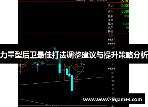 力量型后卫最佳打法调整建议与提升策略分析