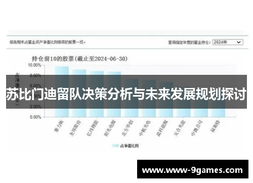 苏比门迪留队决策分析与未来发展规划探讨