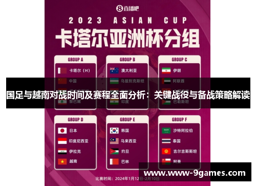 国足与越南对战时间及赛程全面分析：关键战役与备战策略解读