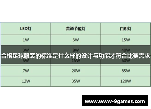 合格足球服装的标准是什么样的设计与功能才符合比赛需求