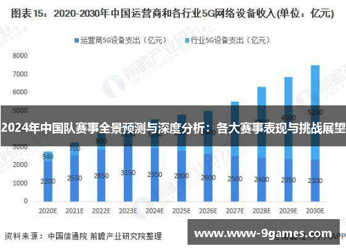 2024年中国队赛事全景预测与深度分析：各大赛事表现与挑战展望