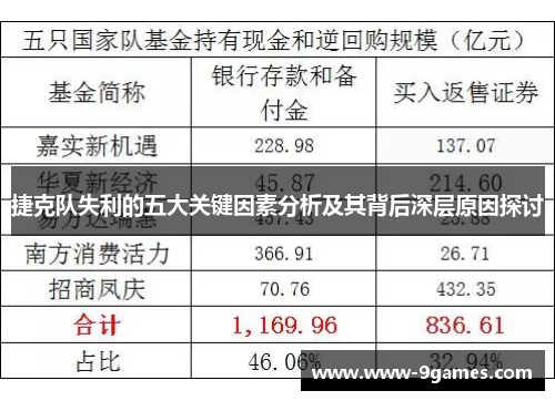 捷克队失利的五大关键因素分析及其背后深层原因探讨