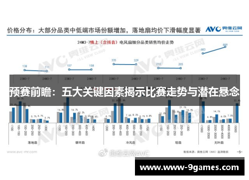 预赛前瞻：五大关键因素揭示比赛走势与潜在悬念