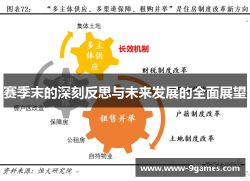 赛季末的深刻反思与未来发展的全面展望