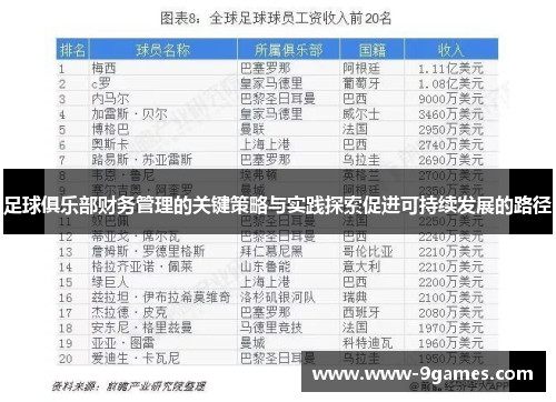 足球俱乐部财务管理的关键策略与实践探索促进可持续发展的路径 足球俱乐部财务管理的关键策略与实践探索促进可持续发展的路径