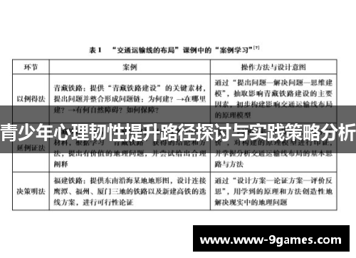 青少年心理韧性提升路径探讨与实践策略分析