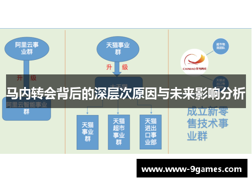 马内转会背后的深层次原因与未来影响分析