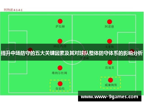 提升中场防守的五大关键因素及其对球队整体防守体系的影响分析