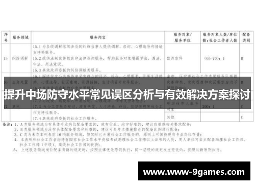 提升中场防守水平常见误区分析与有效解决方案探讨