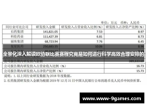 全景化深入解读欧协联比赛赛程究竟是如何进行科学高效合理安排的 全景化深入解读欧协联比赛赛程究竟是如何进行科学高效合理安排的