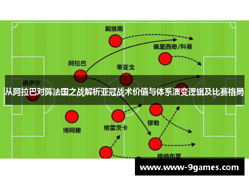 从阿拉巴对阵法国之战解析亚冠战术价值与体系演变逻辑及比赛格局 从阿拉巴对阵法国之战解析亚冠战术价值与体系演变逻辑及比赛格局
