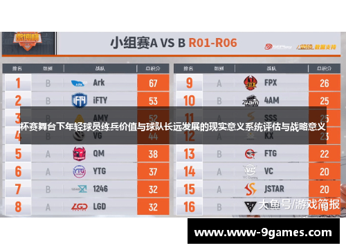 杯赛舞台下年轻球员练兵价值与球队长远发展的现实意义系统评估与战略意义