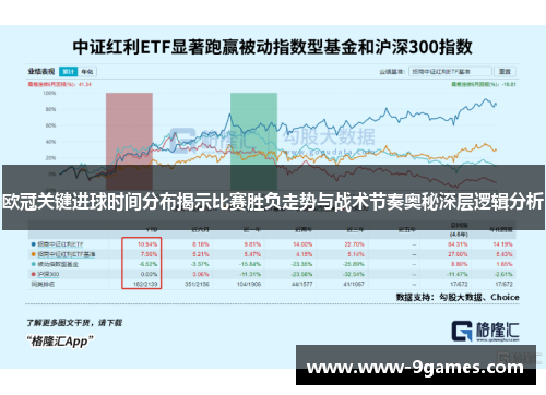 欧冠关键进球时间分布揭示比赛胜负走势与战术节奏奥秘深层逻辑分析 欧冠关键进球时间分布揭示比赛胜负走势与战术节奏奥秘深层逻辑分析