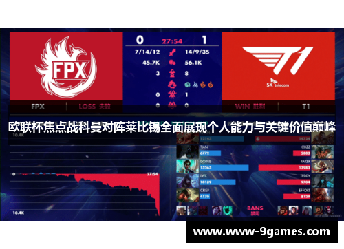 欧联杯焦点战科曼对阵莱比锡全面展现个人能力与关键价值巅峰